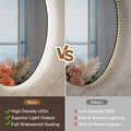 Adorna Round Frameless Backlit Mirror, LED Bathroom Vanity Mirror with Dimmable Brightness, Anti-fog Function, 50000h Lifetime, Shatterproof Film